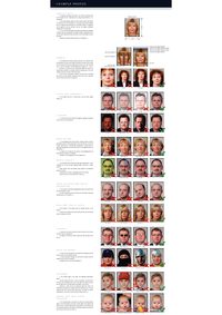 Biometrical Pictures